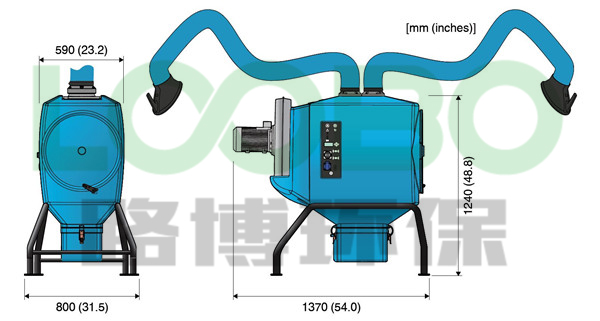 焊煙淨化器